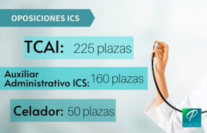 oposiciones-al-ics