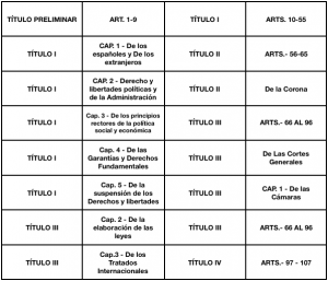 trucos-para-estudiar-oposiciones