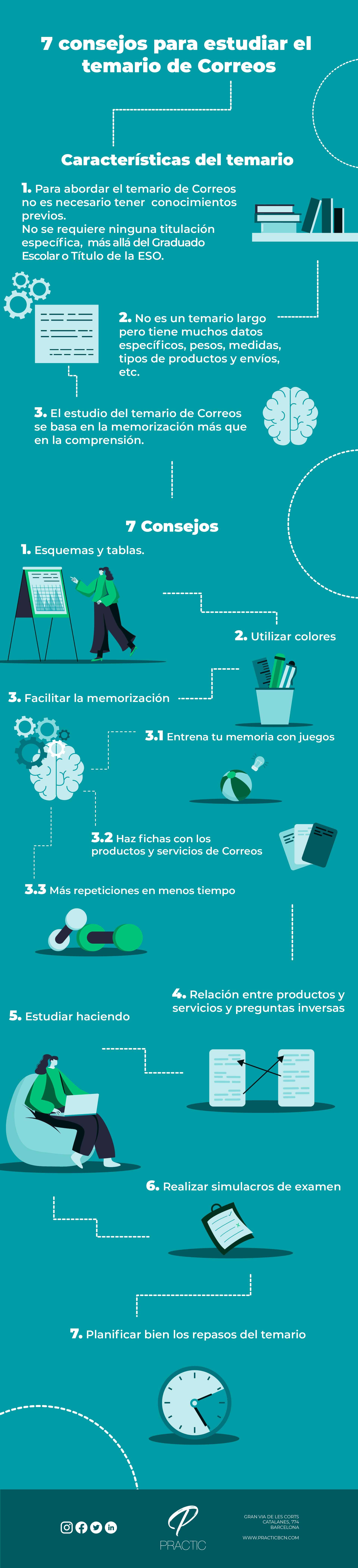 7-consejos-temario-oposiciones-correos