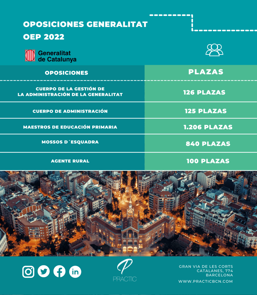 OEP-GENERALITAT