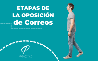 Cómo trabajar en Correos: paso a paso