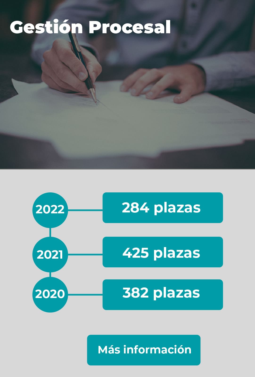 plazas-gestion-procesal-practic-oposiciones