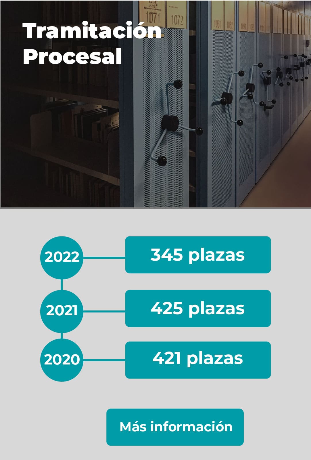 plazas-tramitacion-procesal-practic-barcelona