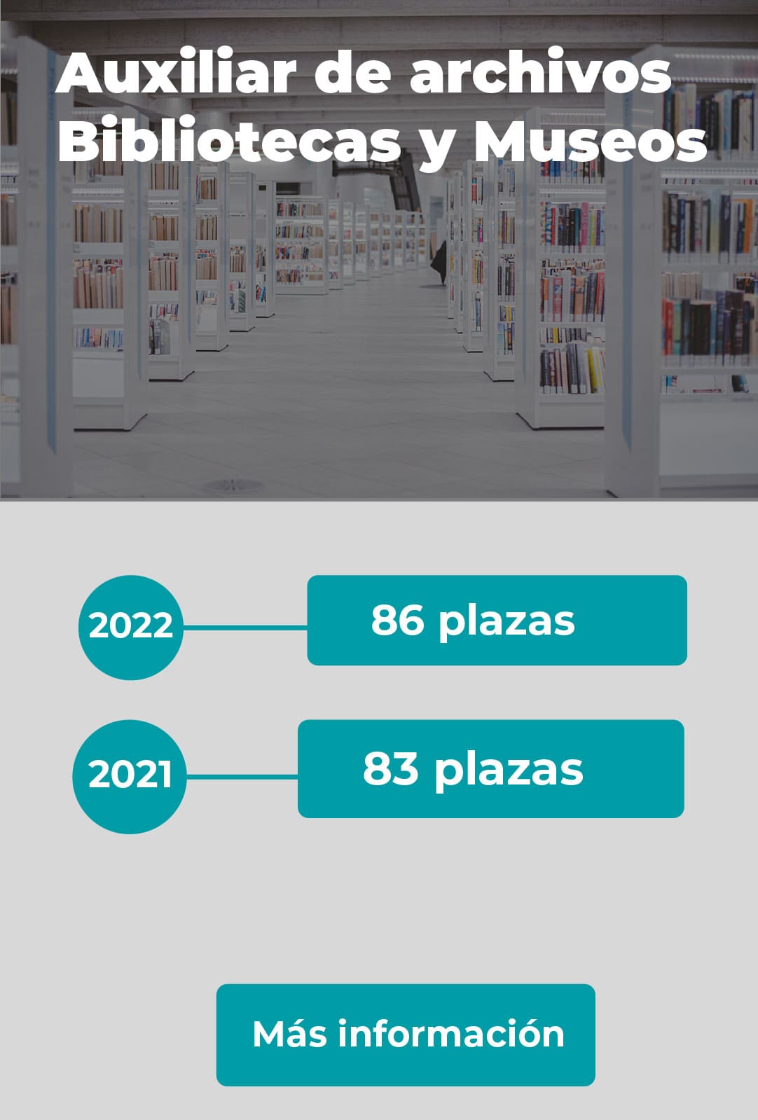 plazas-auxiliar-archivos-bibliotecas-museo-estado-practic