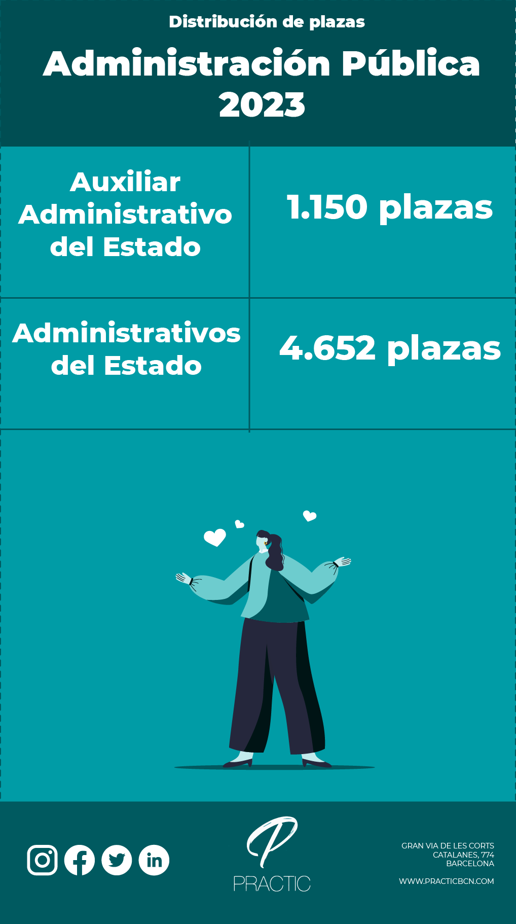 Convocatoria-administrativo y-auxiliar-administrativo-Estado