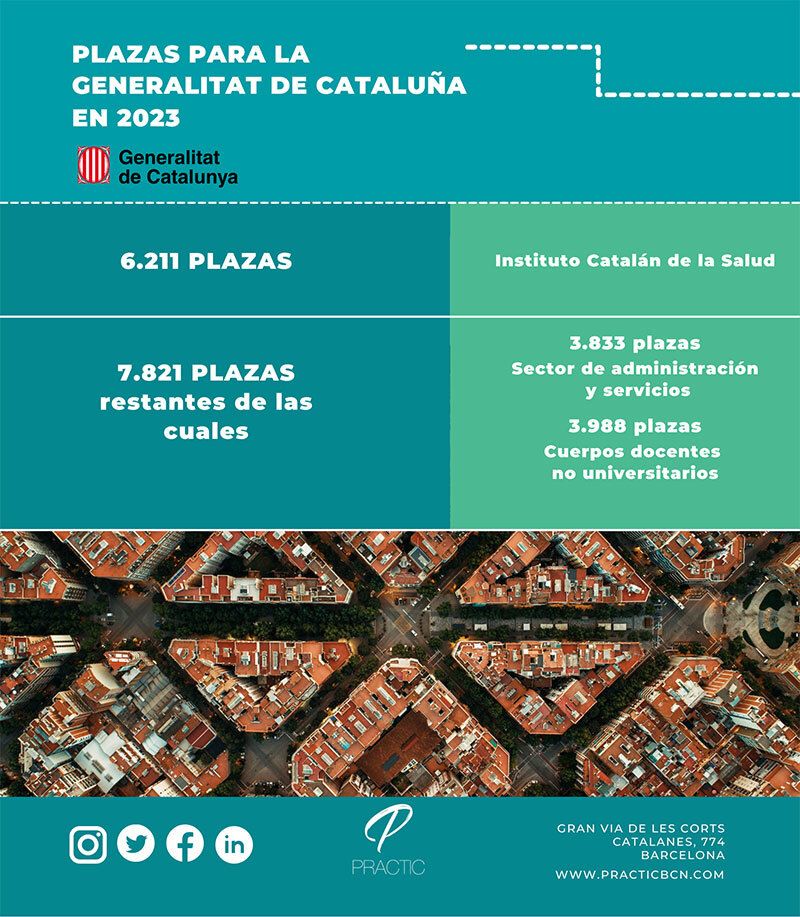 PLAZAS-GENERALITAT